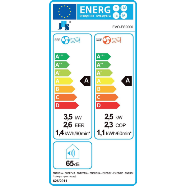 Evolar EVO-ES9000 Mobiele Airco Zonder afvoerslang